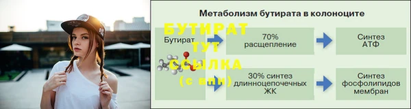 круглые Краснослободск